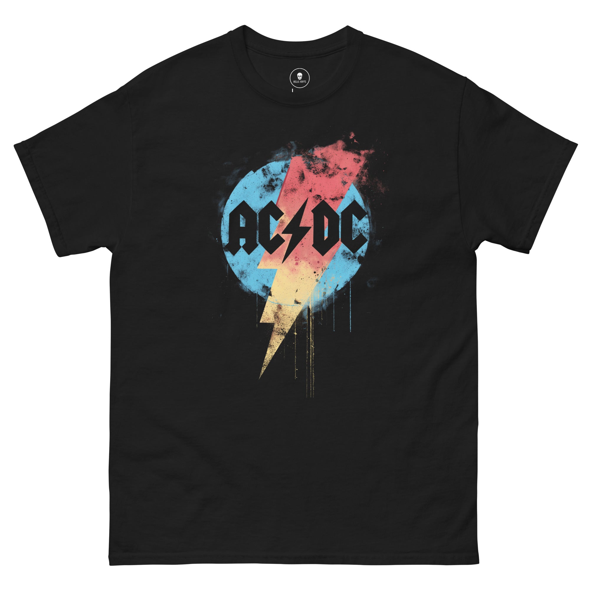AC/DC Thunder - Relic Riffs