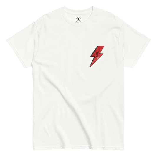 Thunderstruck