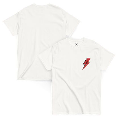 Thunderstruck